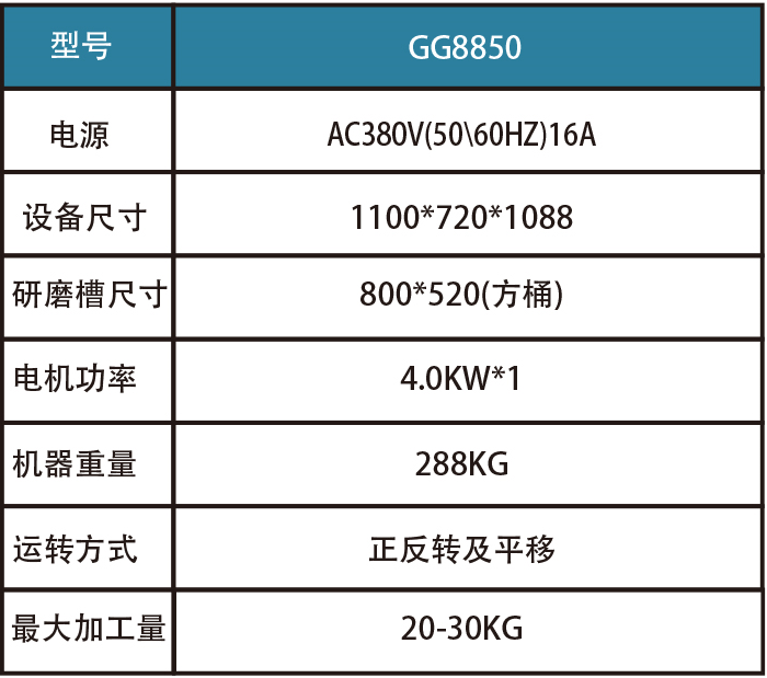通信設(shè)備磁力拋光機(jī)參數(shù) 通信設(shè)備磁力拋光機(jī)參數(shù)