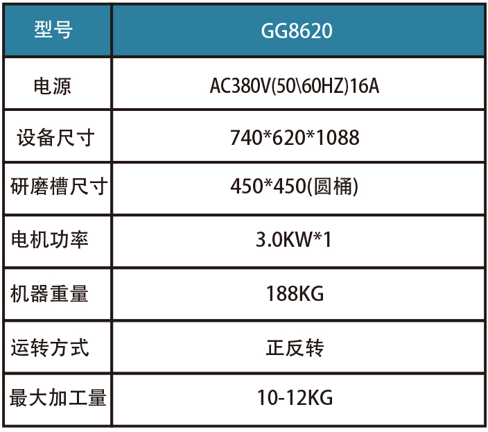 小型磁力拋光機(jī)參數(shù) 小型磁力拋光機(jī)參數(shù)
